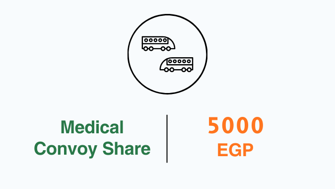 Medical Convoys