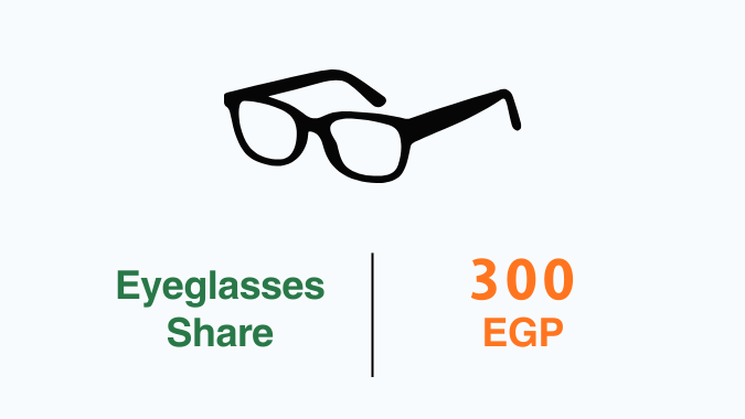 Medical Eyeglasses